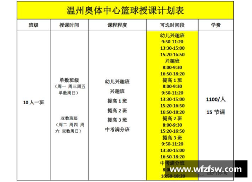 篮球培训机构学生管理制度更新手册